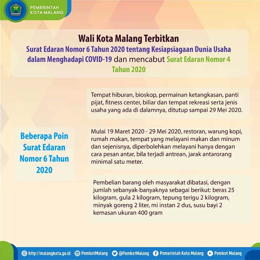 Siaga Covid-19, Tempat Hiburan Tutup, Pembatasan Pembelian Sembako