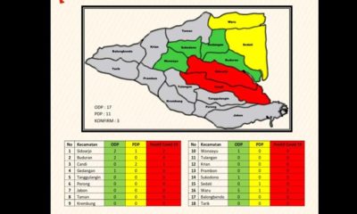 Sidoarjo Covid-19: Satgas Rilis Peta Sebaran, Dua Kecamatan Masuk Zona Merah
