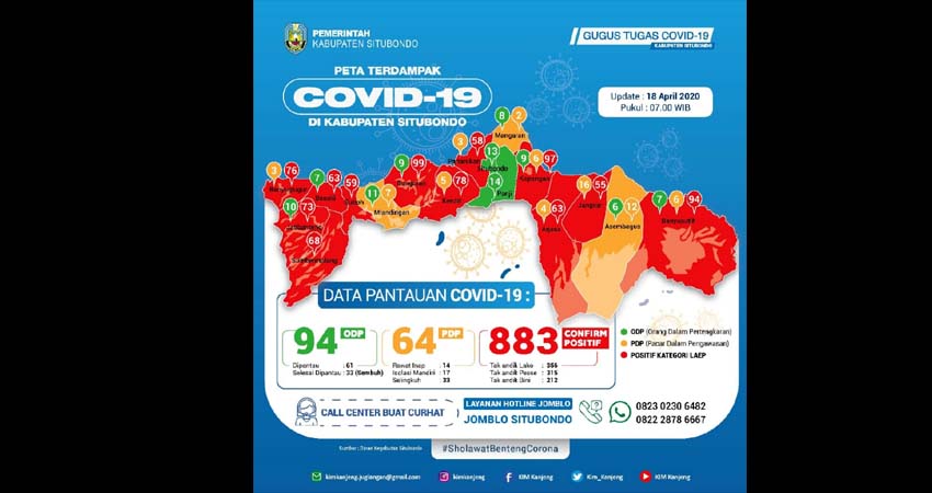 Awas Ada Peta Hoax Covid-19 Situbondo