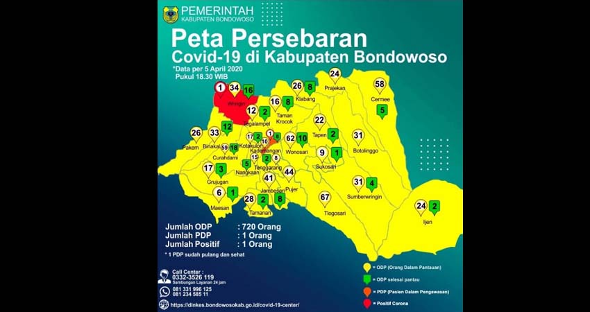 Beredar Kabar Kecamatan Wringin Bondowoso Masuk Red Zona Dalam Peta Penyebaran Covid -19.