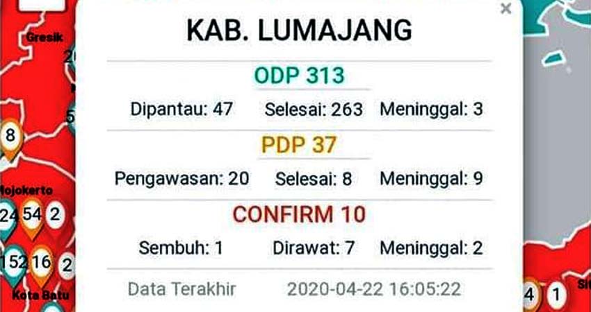 Pasien Virus Corona di Lumajang Bertambah Lagi