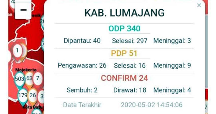 Duh..Terus Meningkat, Persebaran C-19 Lumajang, Kini 24 Orang Positif, PDP 51 ODP 340