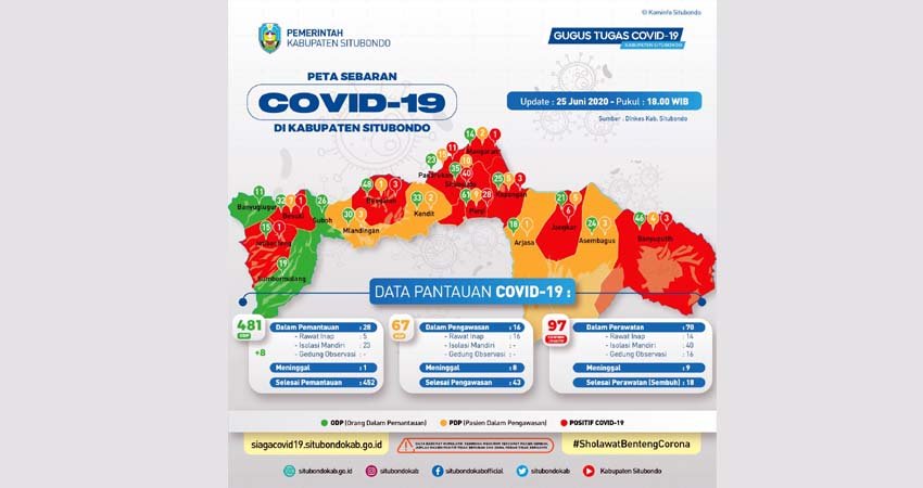 Peta Sebaran Covid-19 Kabupaten Situbondo. (im)