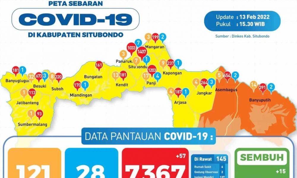 Jumlah Kasus Covid-19 di Kabupaten Situbondo Terus Meningkat, 13 Kecamatan Ditemukan Kasus Covid