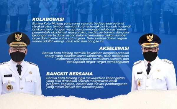 Sambut HUT Kota Malang, Ini Penjelasan Wali Kota Sutiaji Tentang Logo dan Tema