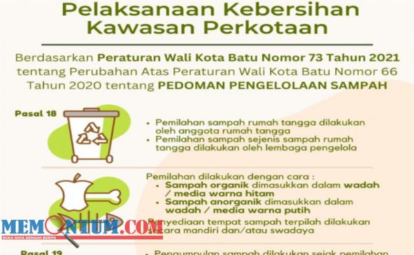 Pemkot Batu Imbau Masyarakat Laksanakan Kebersihan Kawasan Perkotaan Sesuai Perwali Kota Batu No 73 Tahun 2021